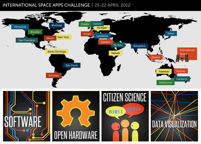 International Space Apps Challenge